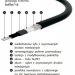 Elektra - SelfTec 16 câble chauffant autorégulant